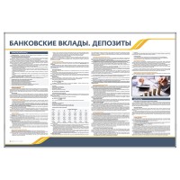 Стенд информационный "Банковские вклады. Депозиты"