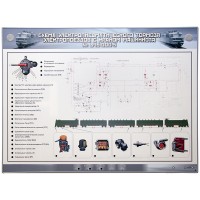 Электрифицированный стенд "Схема ЭПТ электропоезда с краном машиниста № 395-000-5"
