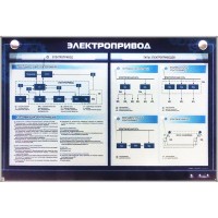 Электрифицированный стенд "Электропривод"