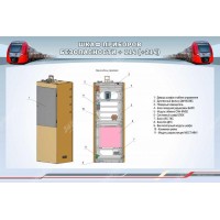 Стенд "Шкаф приборов безопасности +114 (+214)"