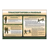 Стенд "Транспортировка раненых"