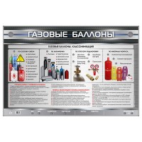 Стенд электрифицированный "Газовые баллоны"