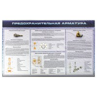 Стенд "Предохранительная арматура" с макетными образцами в разрезе