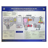 Электромеханический стенд "Электровоздухораспределитель 305-000 с воздухораспределителем 242"