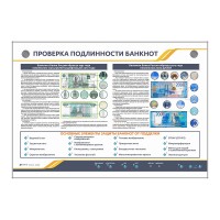 Интерактивный электрифицированный стенд " Проверка подлинности банкнот "