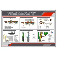 Стенд "Установка связей кузова с тележками электровоза магистрального ЭП1М"