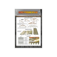 Стенд «Конструкции крыш»