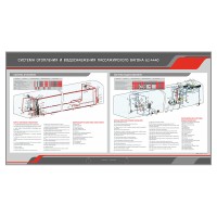Стенд электрифицированный "Система отопления и водоснабжения пассажирского вагона 61-4440"