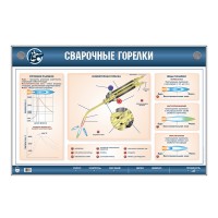 Стенд электромеханический "Сварочные горелки"