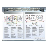 Электрифицированный стенд "Схема пневматического тормозного оборудования электровоза 2ЭС4К"