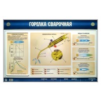 Электрифицированный стенд "Горелка сварочная"